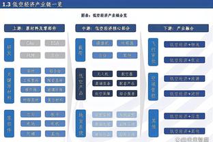 扬科维奇：所有队员都100%准备好了，首发变动早有计划